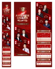 地产销冠龙虎榜长图