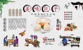 包子背景墙