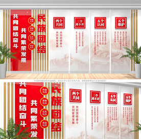 民族团结文化墙
