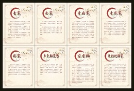 各类瓷器简介