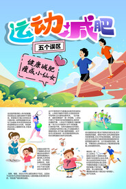 运动减肥五个误区