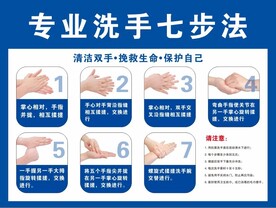 七步洗手法
