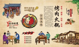 烤肉火锅