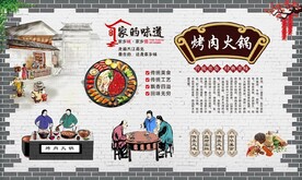 烤肉火锅