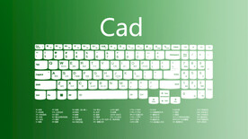 CAD快捷键高档护眼桌面壁纸