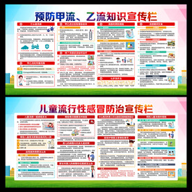 流感预防宣传栏