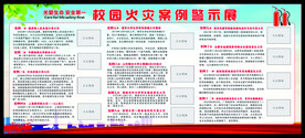 校园火灾案例