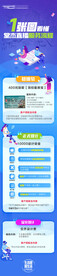 一张图看懂直播服务流程