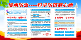 冠心病