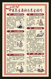 中医健康教育海报