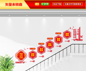 清廉学校楼梯文化墙