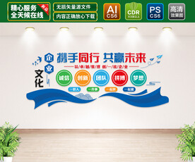 企业文化墙