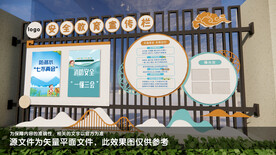 幼儿园安全教育宣传栏