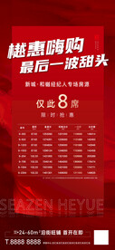 地产特惠房源