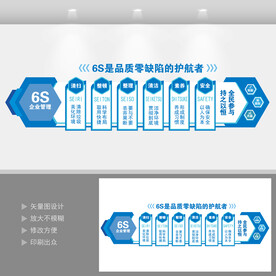 6S企业文化管理体系
