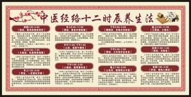 中医经络十二时辰养生法