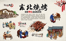 东北烧烤