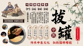 拔罐背景墙