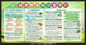 健康教育宣传栏