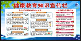 冬季健康教育宣传栏