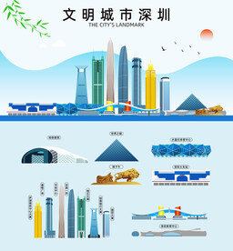 深圳