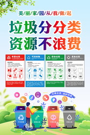 垃圾分类