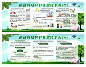 慢性病宣传牌
