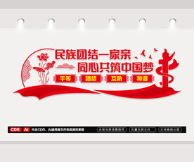 民族团结文化墙