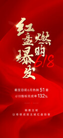 地产热销618