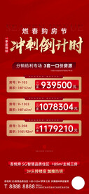 购房节特价房海报