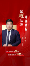 销冠海报