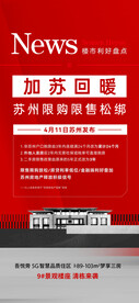 地产政策海报