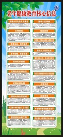 老年人健康核心信息展架