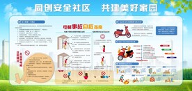 社区安全