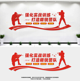 训练角