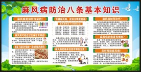 世界防治麻风病日