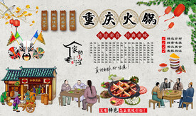 重庆火锅