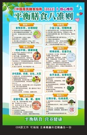 中国居民膳食指南2022