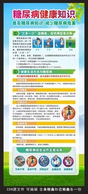 糖尿病健康知识展架