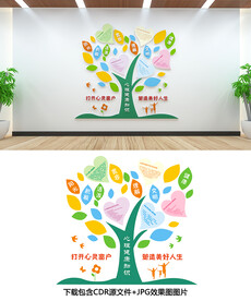 心理健康