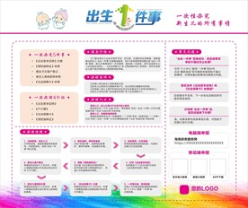 出生一件事