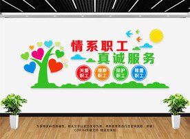 工会职工之家文化墙