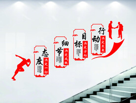 企业楼梯文化墙