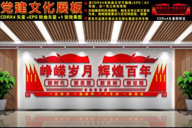 党建会议室背景墙
