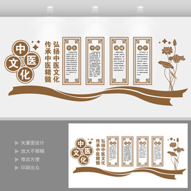 中医文化展示展厅墙