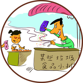 添加剂
