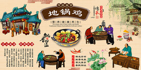 地锅鸡背景墙