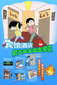 宾馆酒店防火安全常识