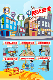 沿街商铺