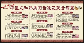中医体质辨识